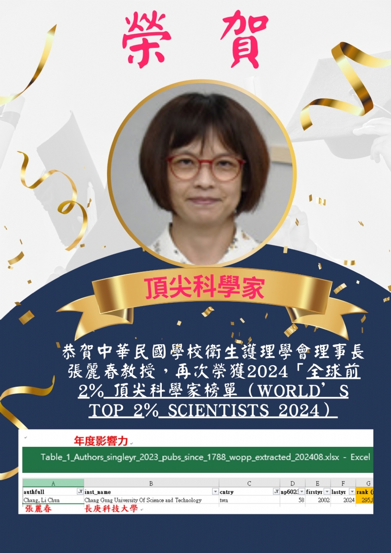 恭賀~本會理事長張麗春教授再次榮獲2024年世界前2%的頂尖科學家殊榮