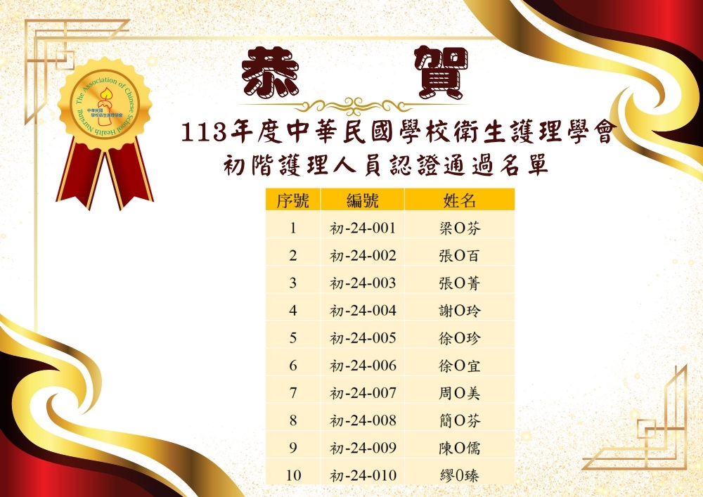 恭喜113年度本會共計10位會員通過初階護理人員認證