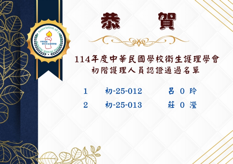 114年度中華民鶻學校務生護理學會 初階學校護理人員認證通過名單